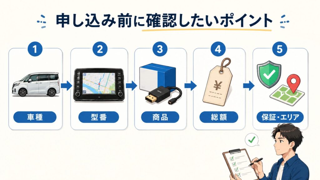 ナビ男くんで買う前に確認したい料金・対応車種・保証