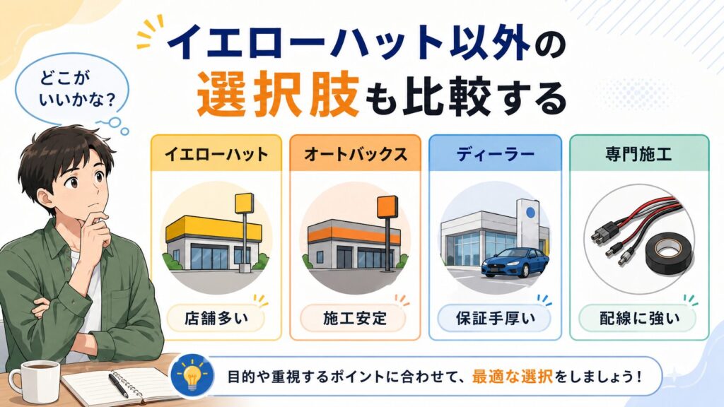 イエローハット以外の選択肢も比較する