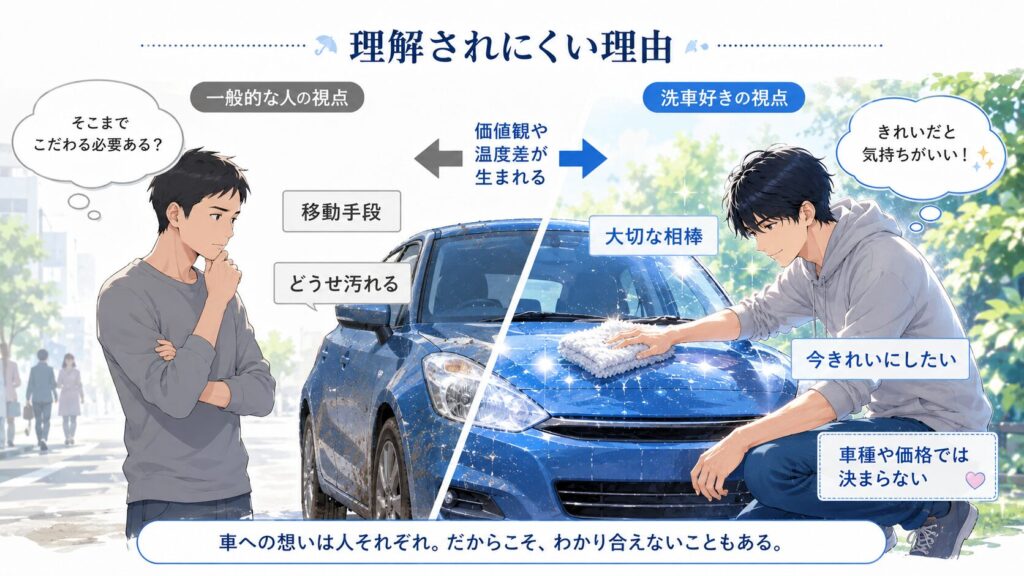 洗車好きが周囲に理解されにくい理由