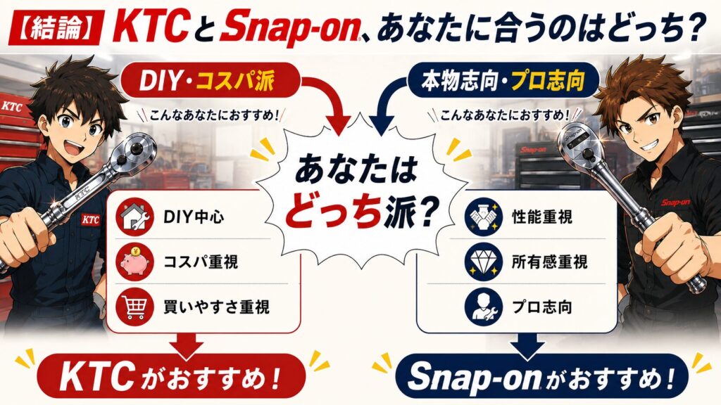 KTCとSnap-on（スナップオン）はどっちがいい？まずは違いを比較