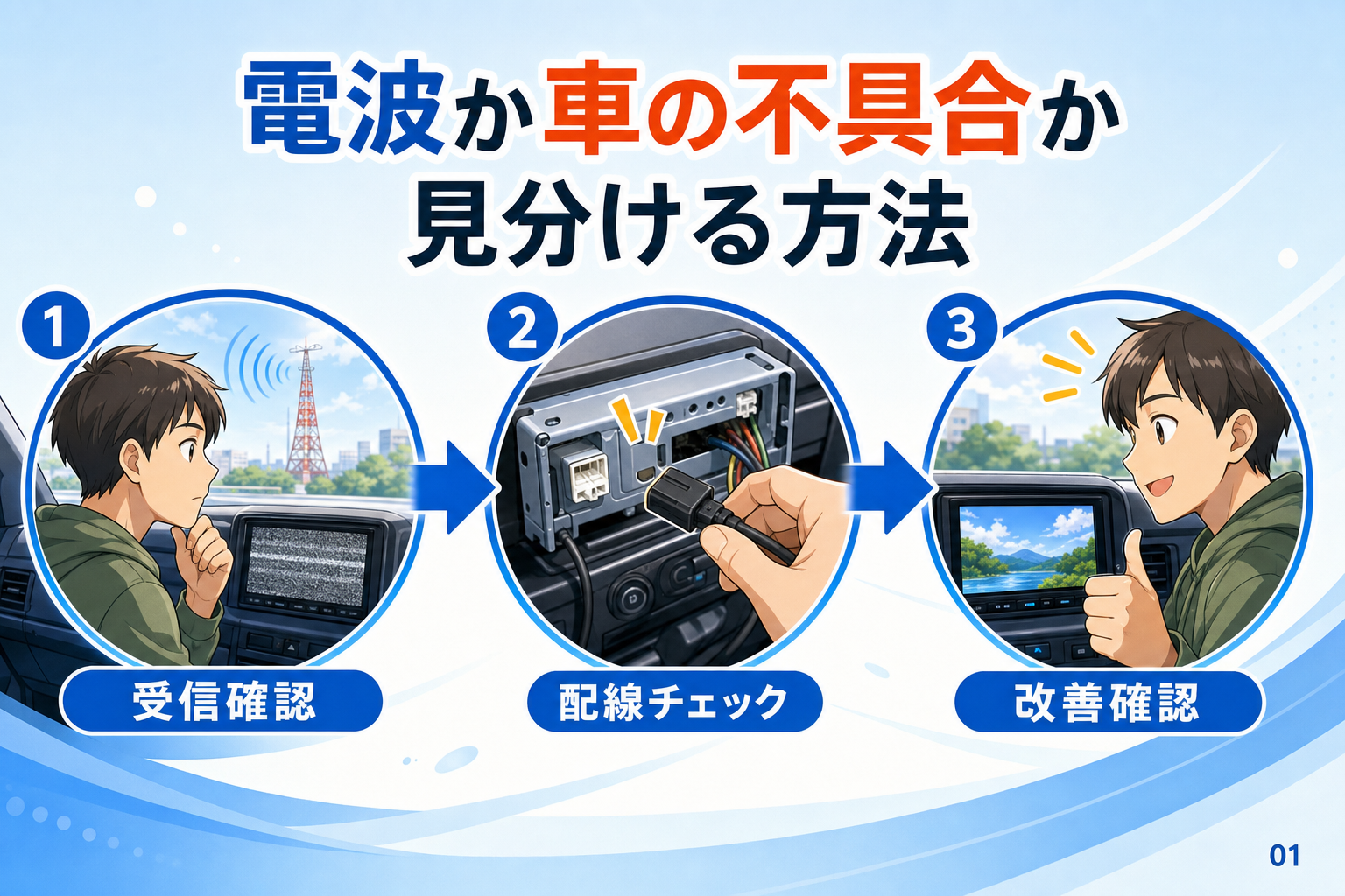 電波か車の不具合か見分ける方法