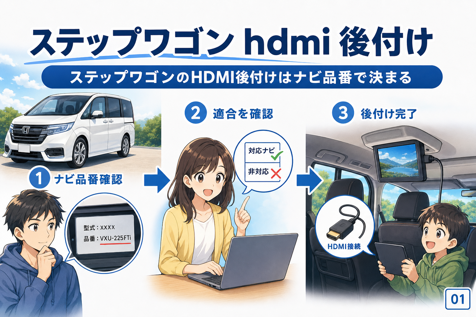 ステップワゴンのHDMI後付けはナビ品番で決まる