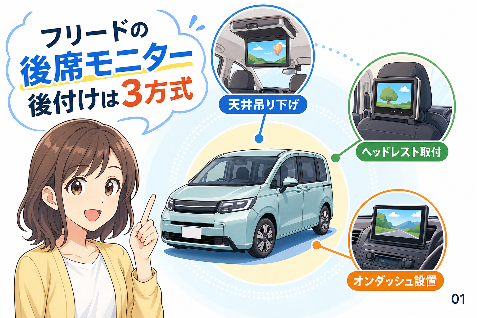 フリードの後席モニター後付けは3方式