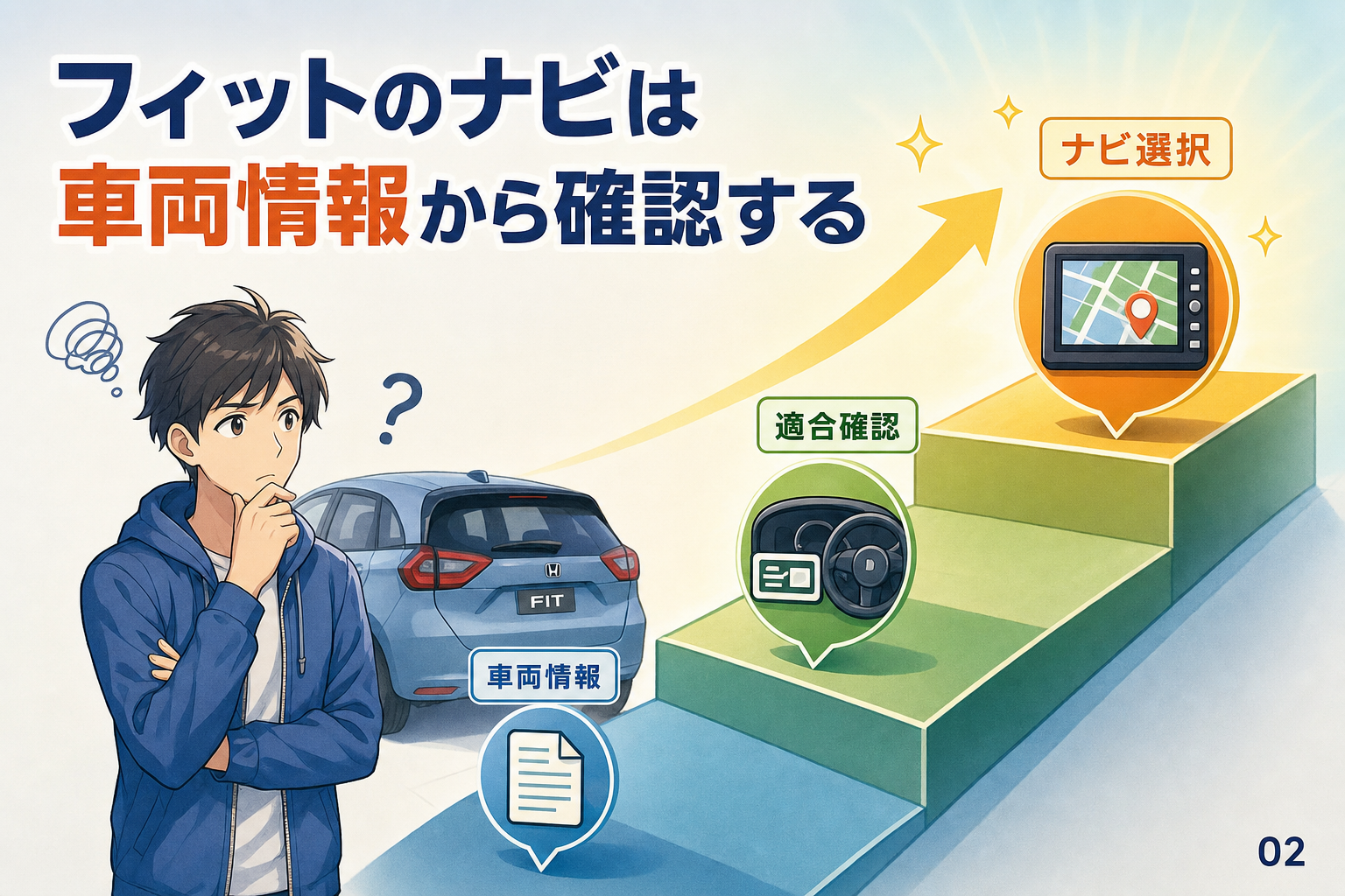 フィットのナビは車両情報から確認する