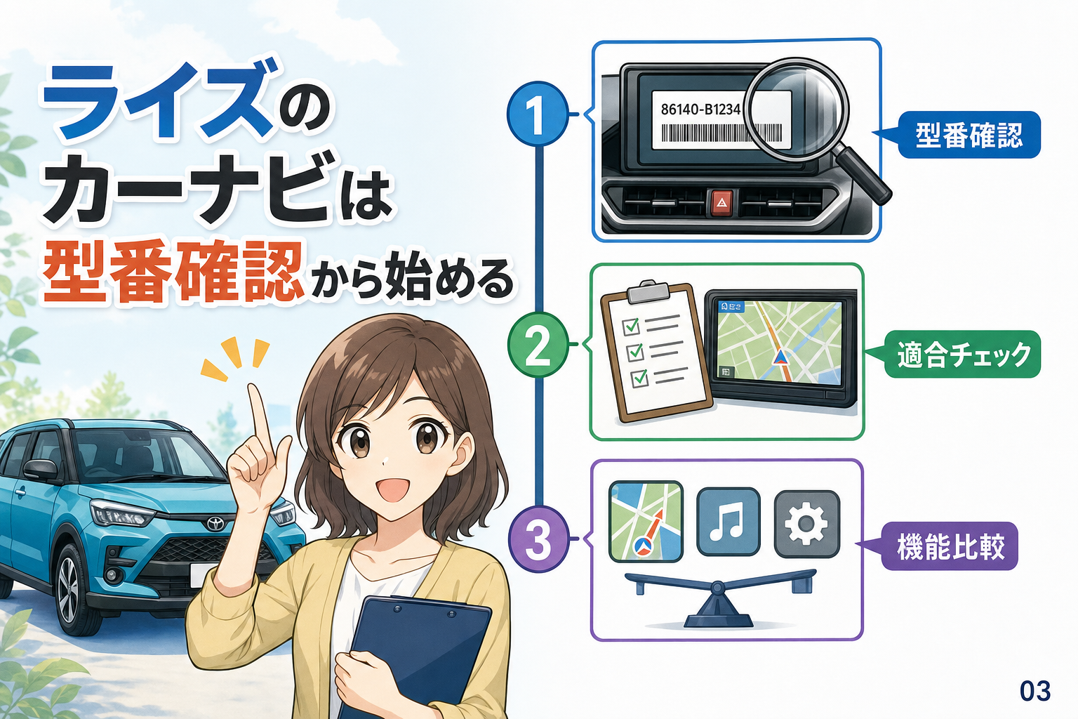 ライズのカーナビは型番確認から始める