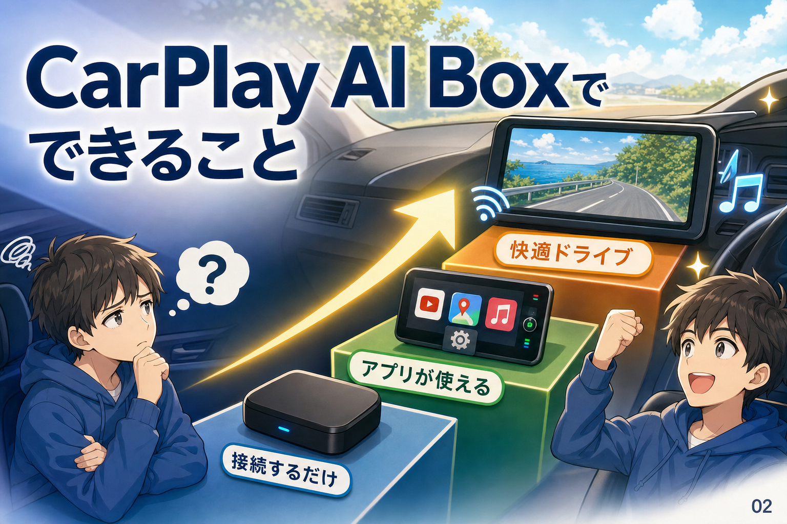 CarPlay AI Boxでできること