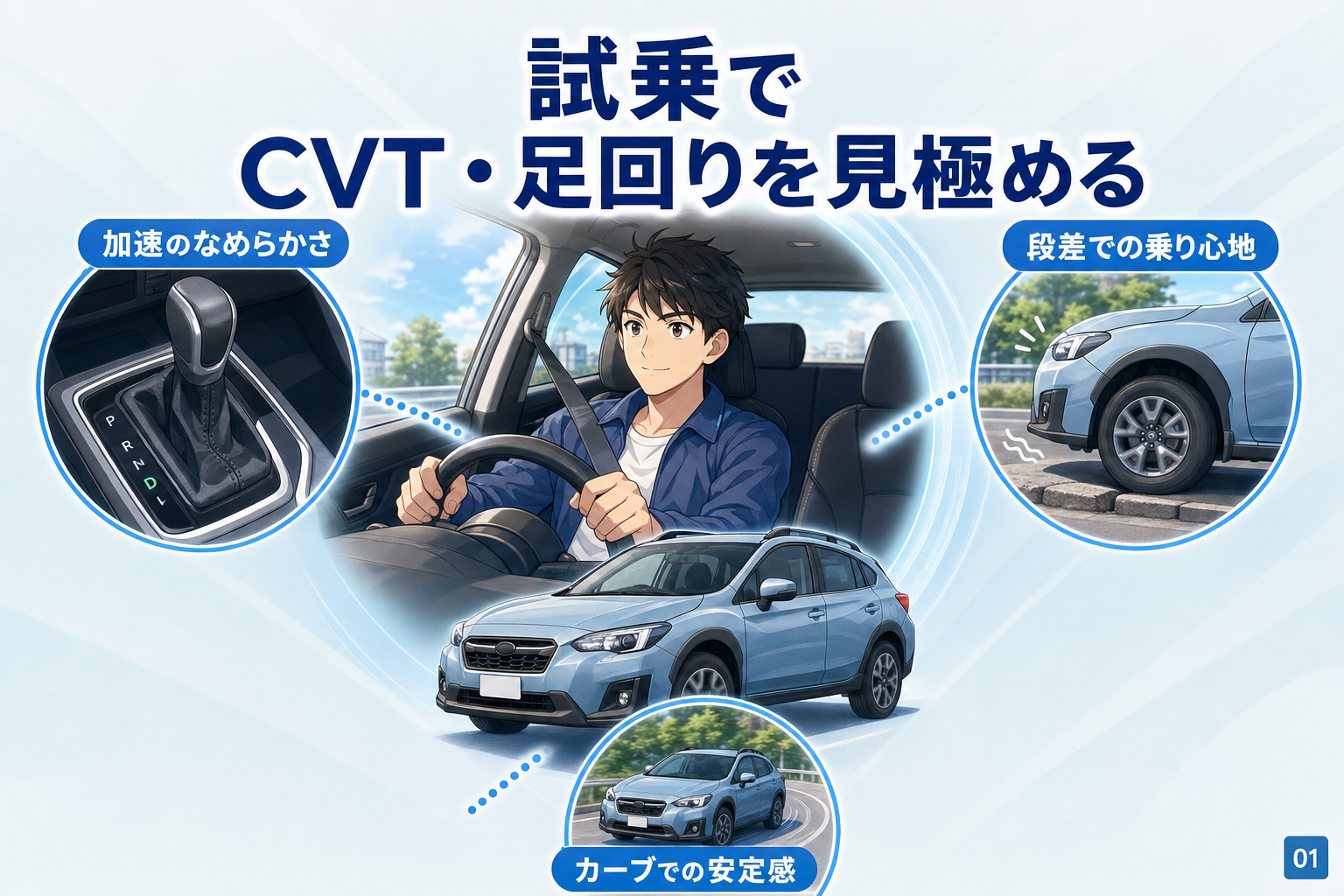 試乗でCVT・足回りを見極める