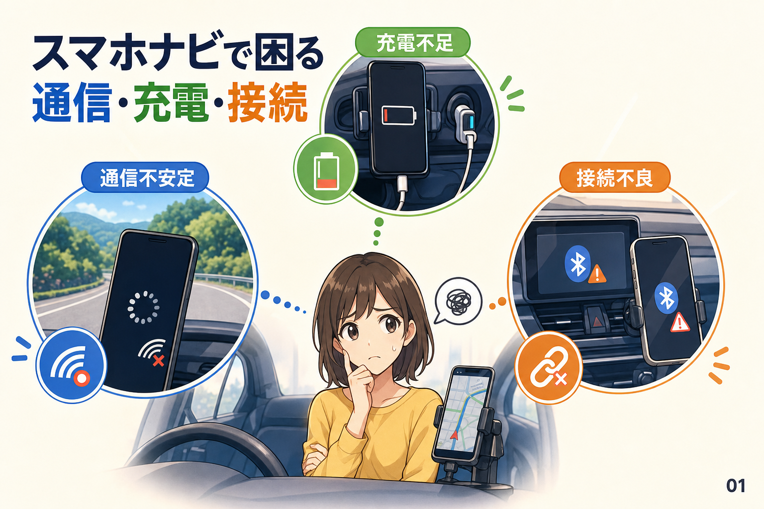 スマホナビで困る通信・充電・接続