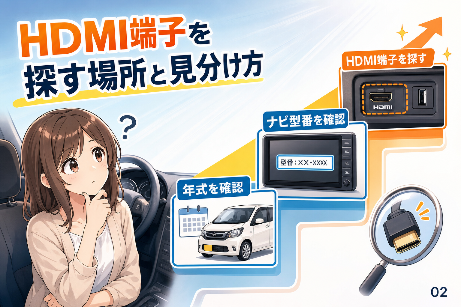 HDMI端子を探す場所と見分け方