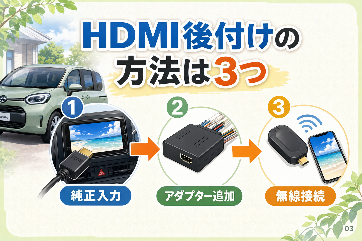HDMI後付けの方法は3つ