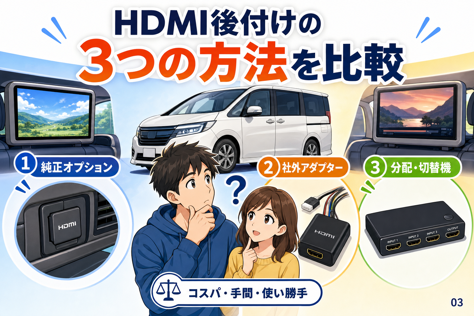 HDMI後付けの3つの方法を比較