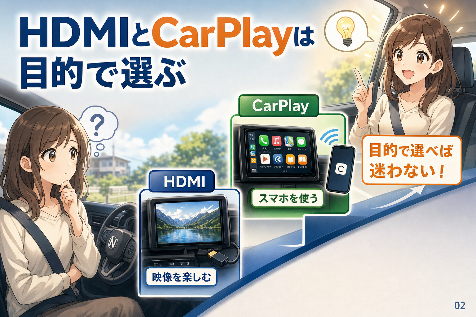 HDMIとCarPlayは目的で選ぶ