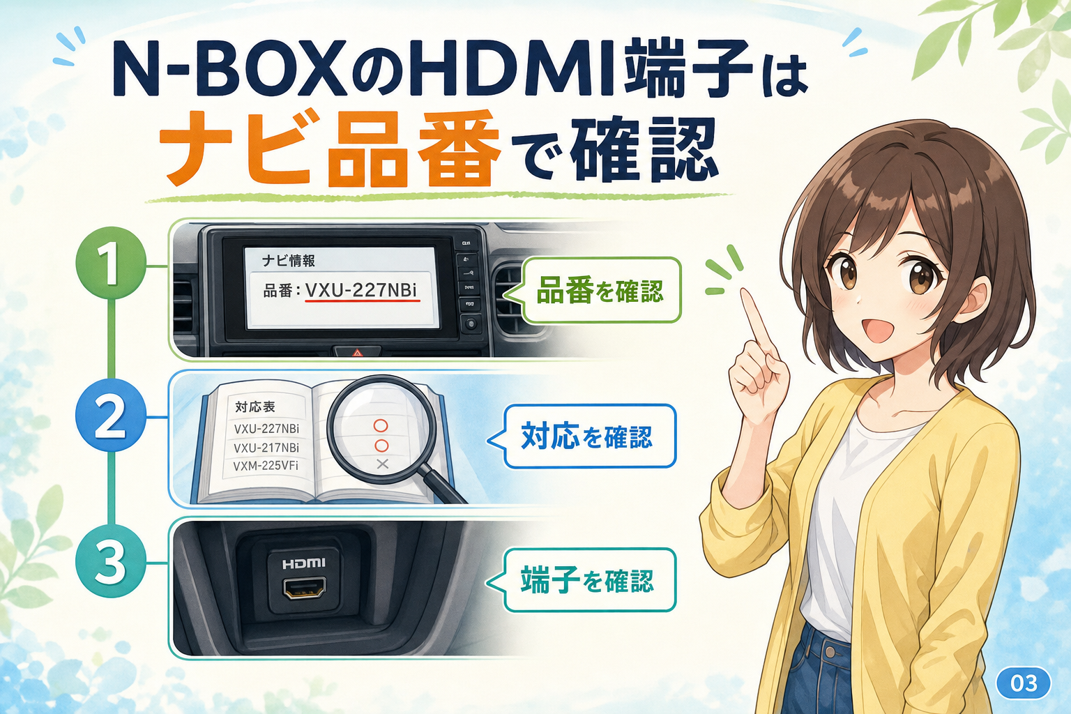 N-BOXのHDMI端子はナビ品番で確認