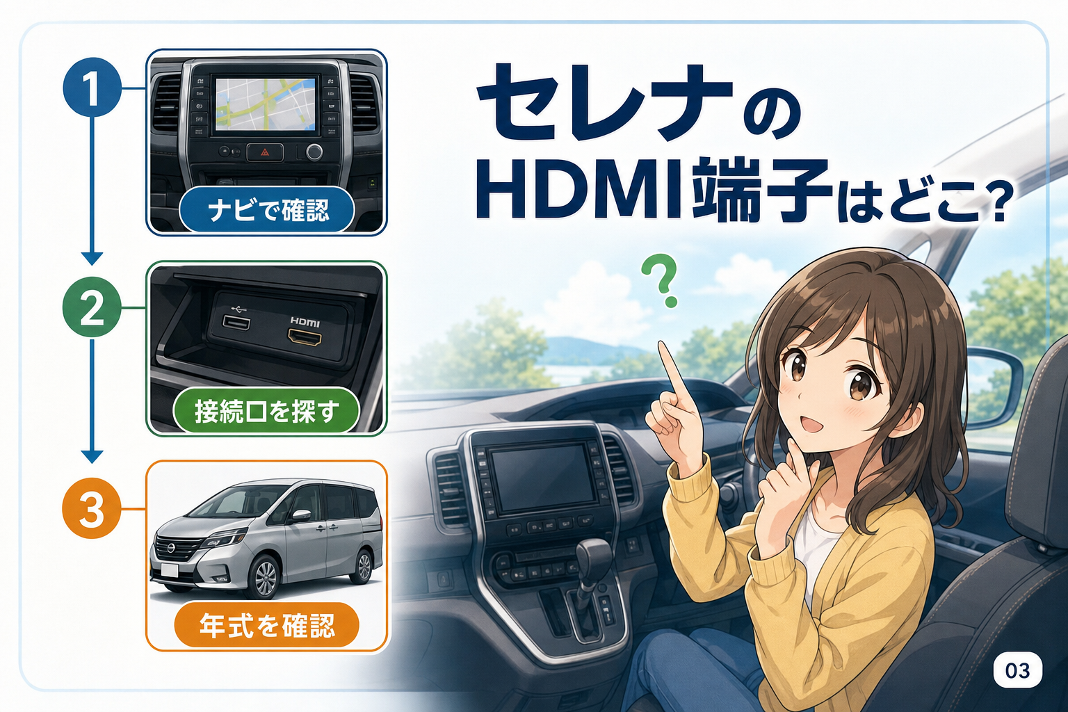 セレナのHDMI端子はどこ？