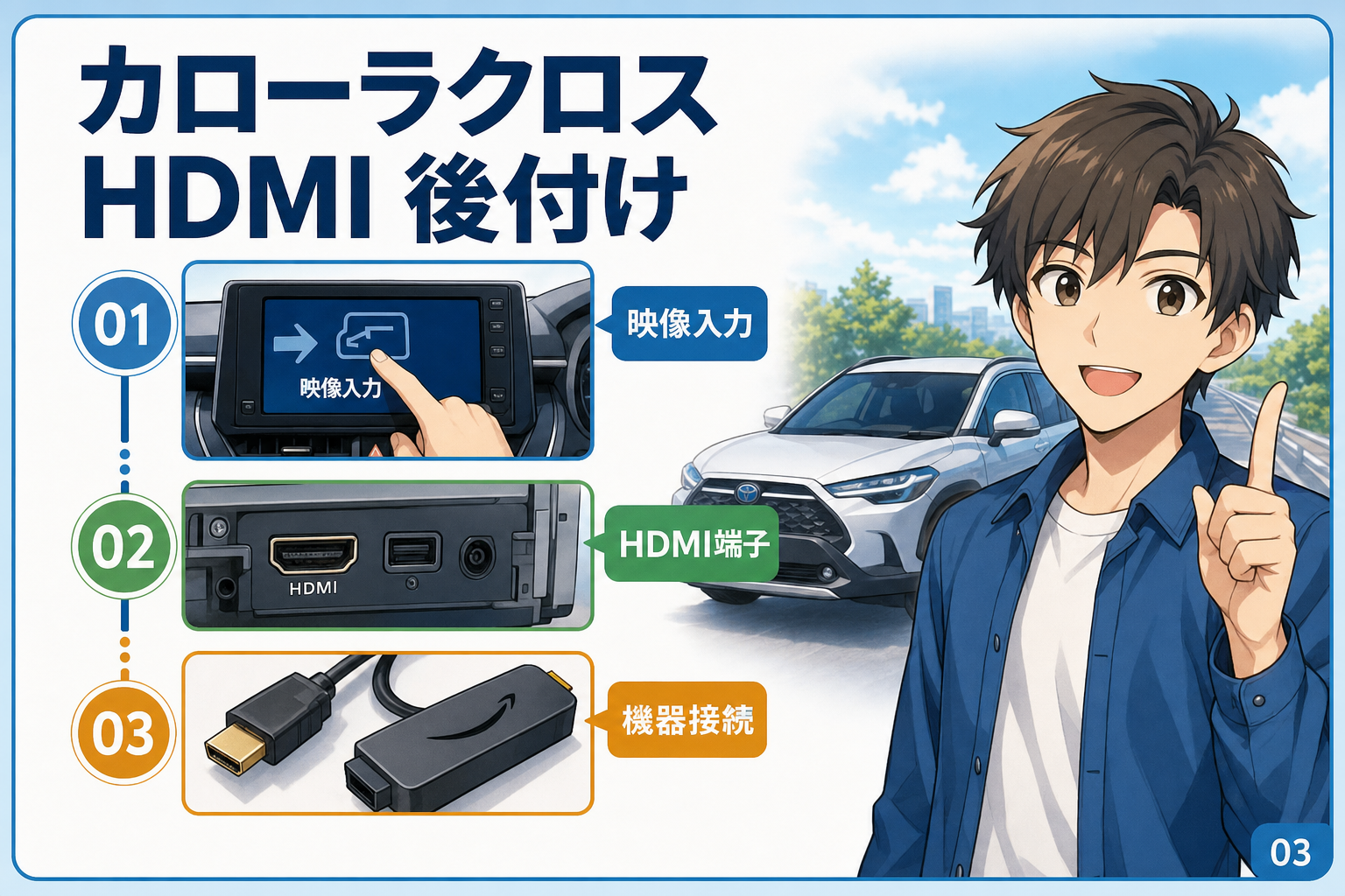 カローラクロスのHDMI後付けは映像入力から確認
