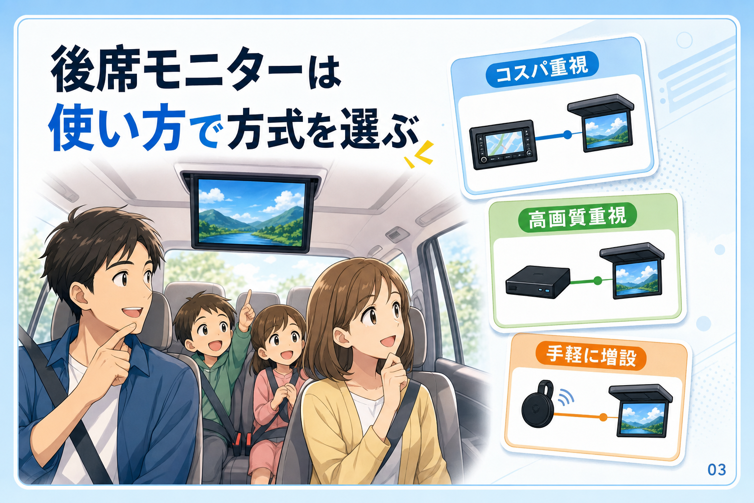 後席モニターは使い方で方式を選ぶ