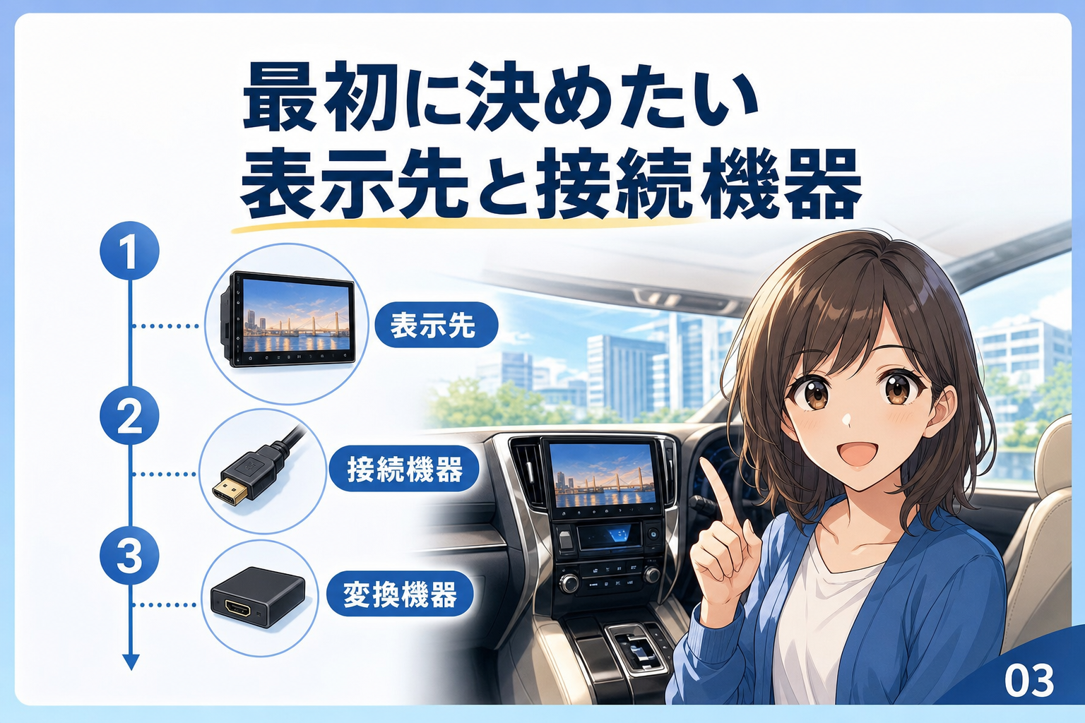 最初に決めたい表示先と接続機器