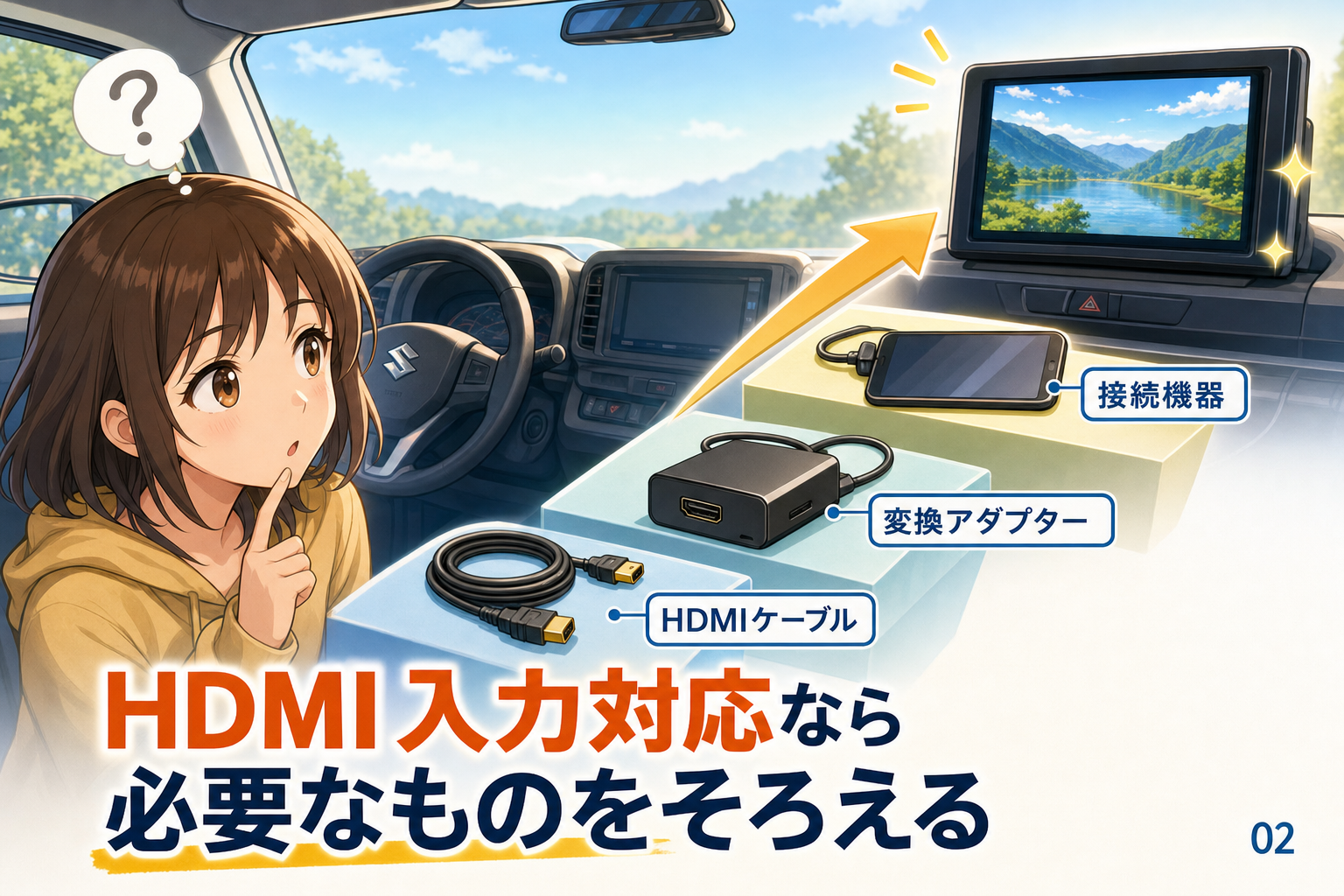 HDMI入力対応なら必要なものをそろえる