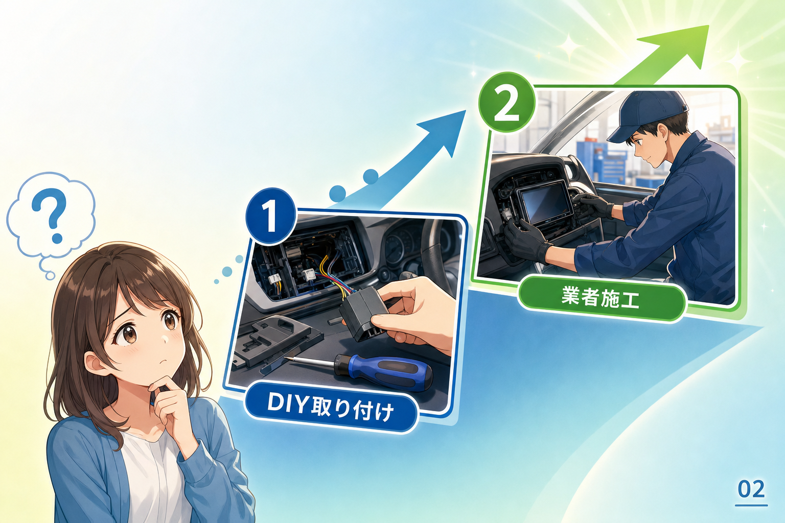 取り付け方法は2つ｜DIYと業者施工の違い