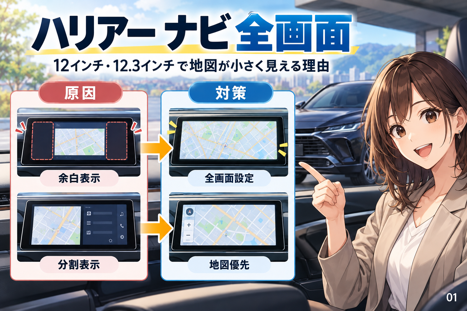12インチ・12.3インチで地図が小さく見える理由