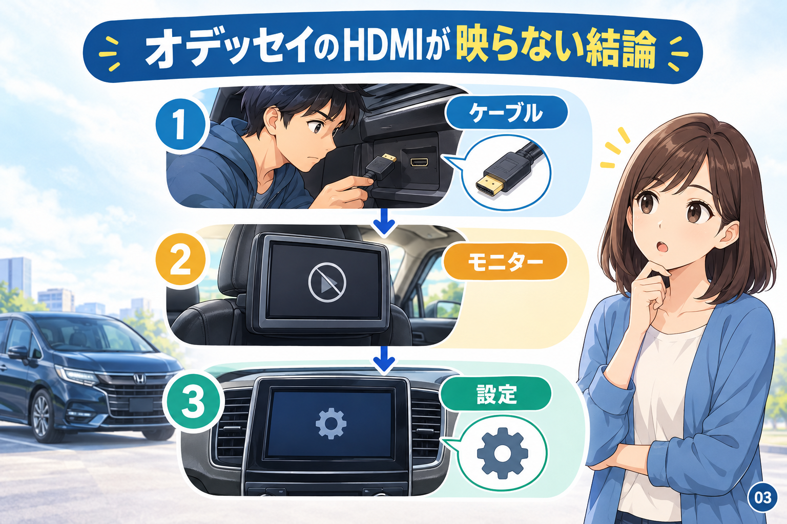オデッセイのHDMIが映らない結論