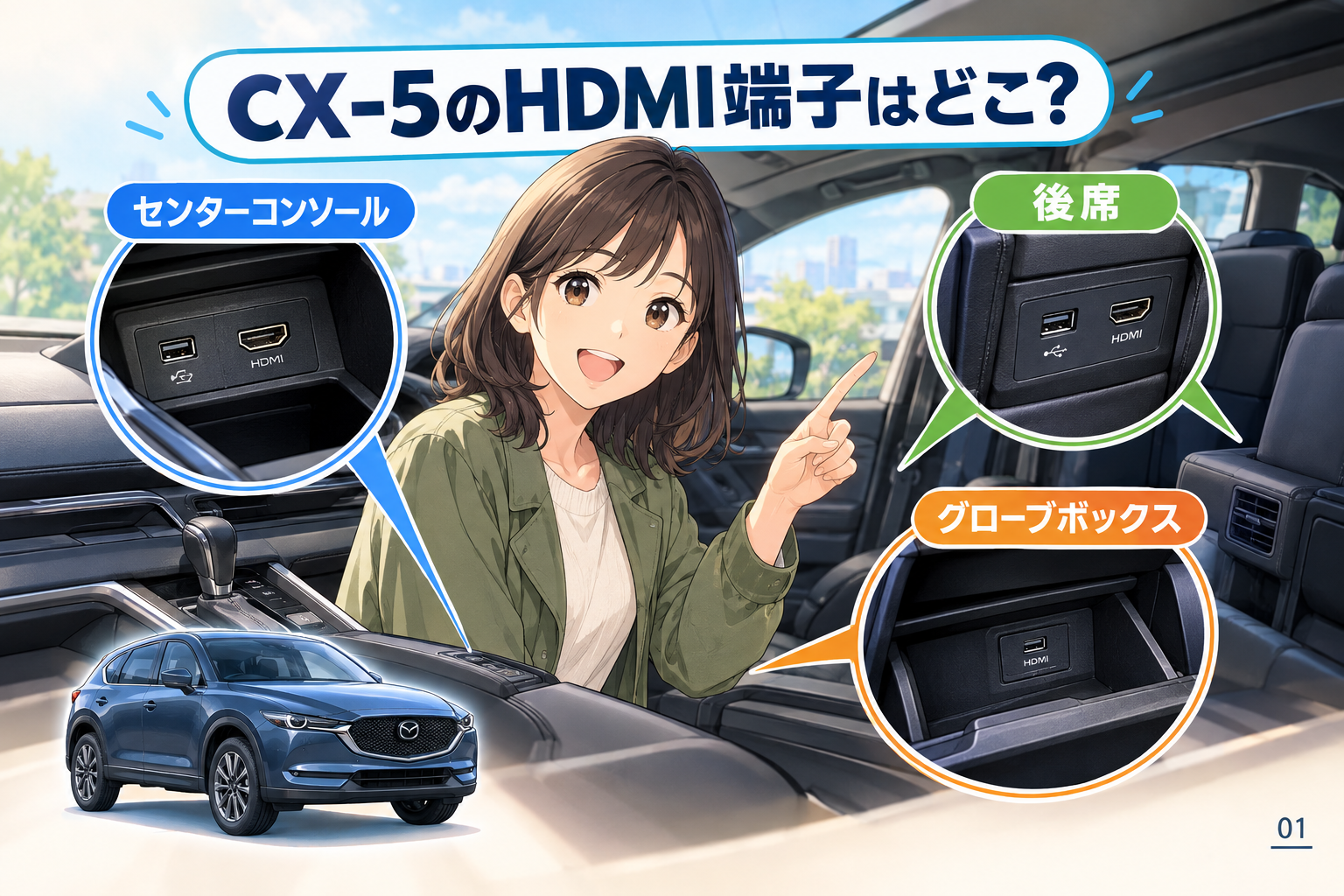 CX-5のHDMI端子はどこ？