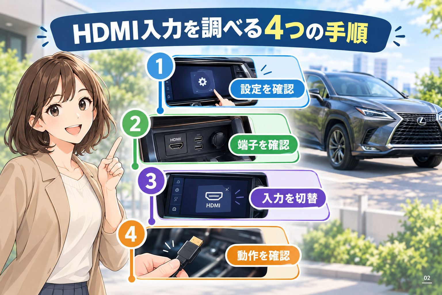 HDMI入力を調べる4つの手順