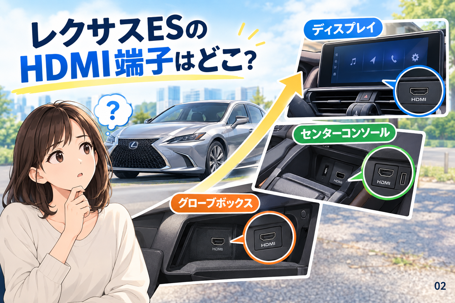 レクサスESのHDMI端子はどこ？