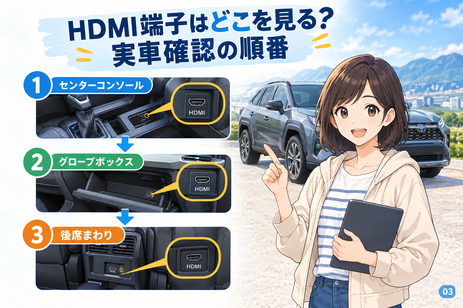 HDMI端子はどこを見る?実車確認の順番