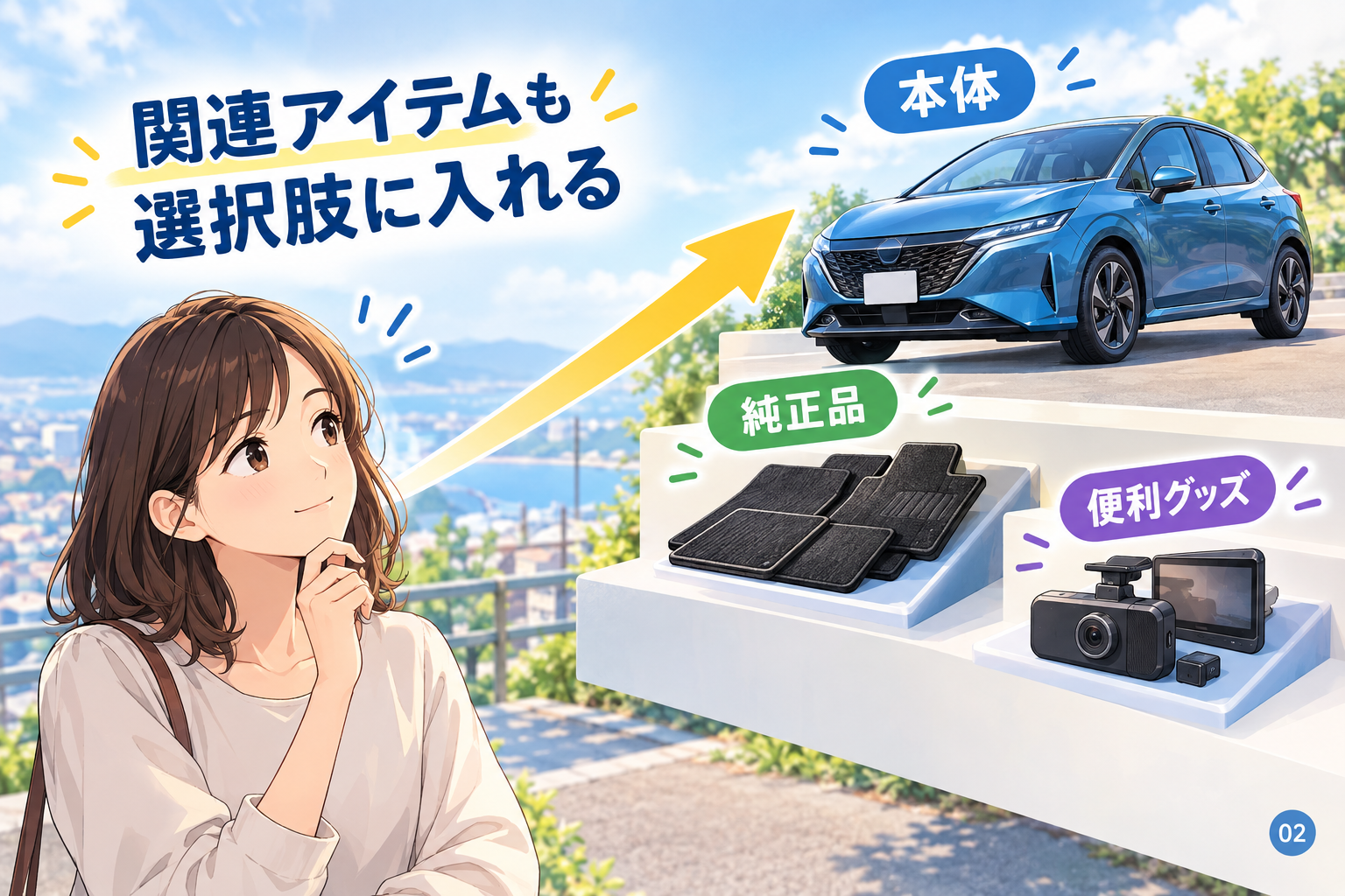 関連アイテムも選択肢に入れる