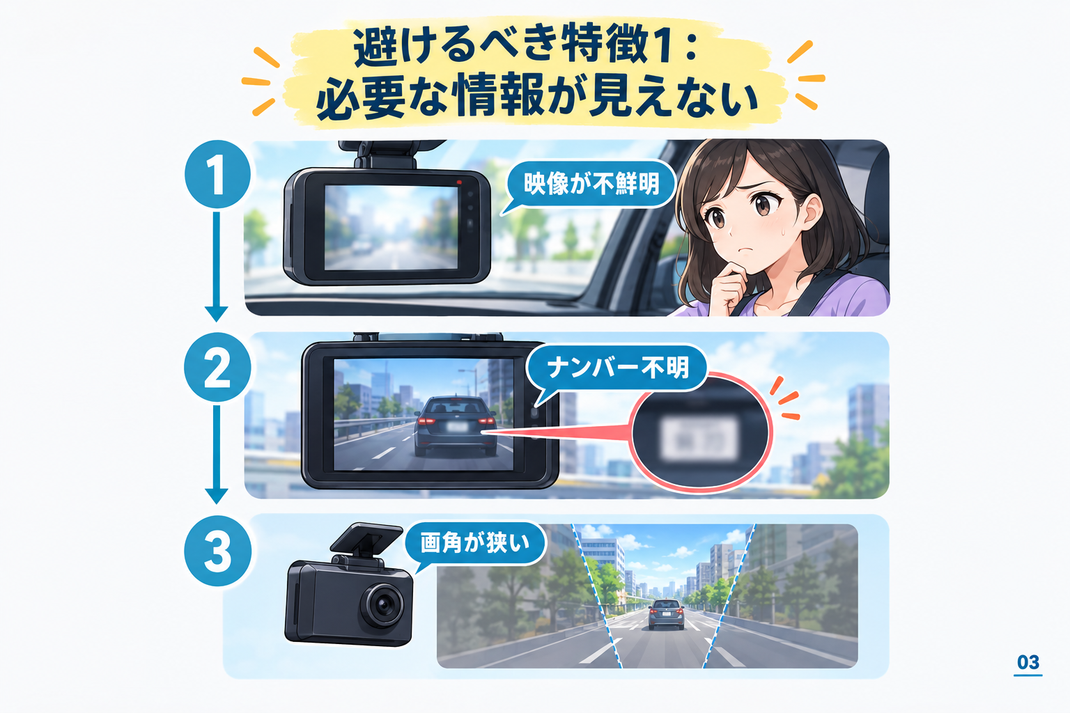 避けるべき特徴1：必要な情報が見えない